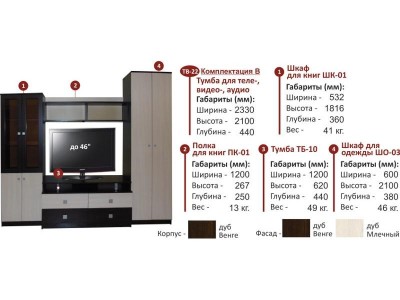Гостиная стенка ТВ-22 Комплектация В